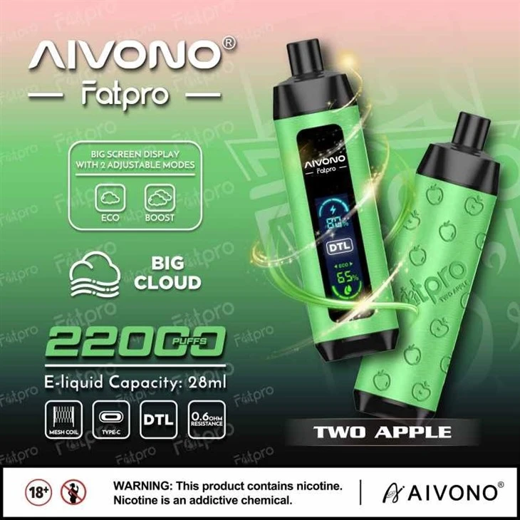 AIM FATPRO 22000