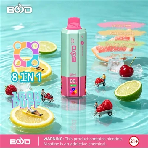 1 160K の Bood Vasto 8: デバイスがより多くの要求に応え始めるとき
