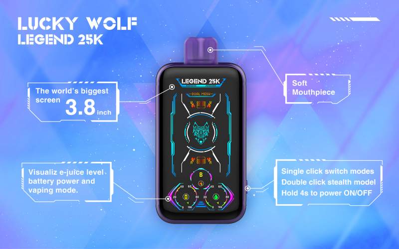 LUCKY WOLF LEGEND 25K 6